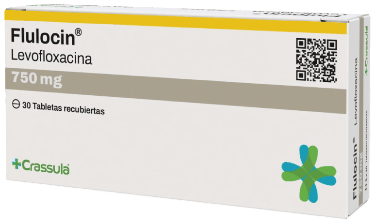 Pharma 20 Flulocin (Levofloxacin) packaging