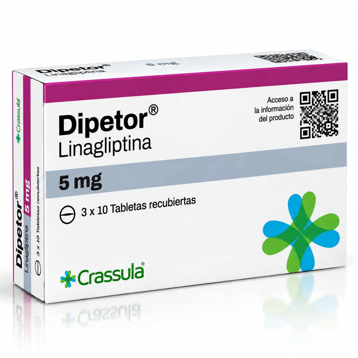 Dipetor (Linagliptin) packaging
