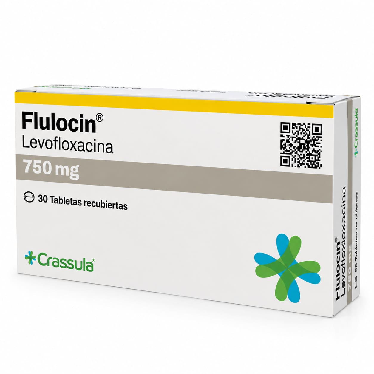 Flulocin (Levofloxacin) packaging