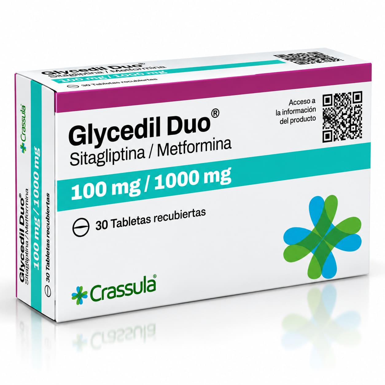 Glycedil Duo (Sitagliptin / Metformin) packaging