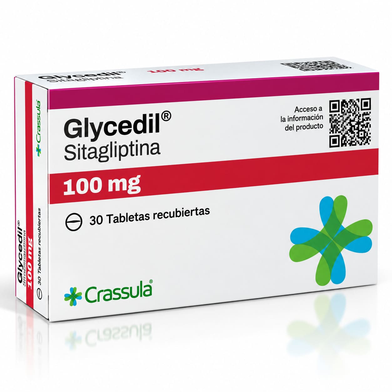 Glycedil (Sitagliptin) packaging