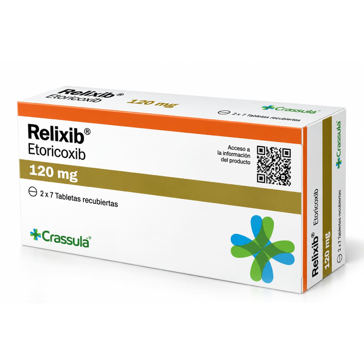 Relixib (Etoricoxib) packaging