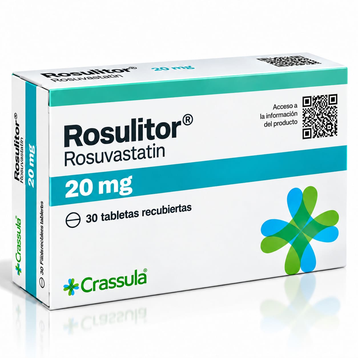Rosulitor (Rosuvastatin) packaging